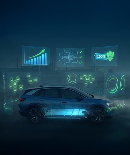 200+ parameters captured